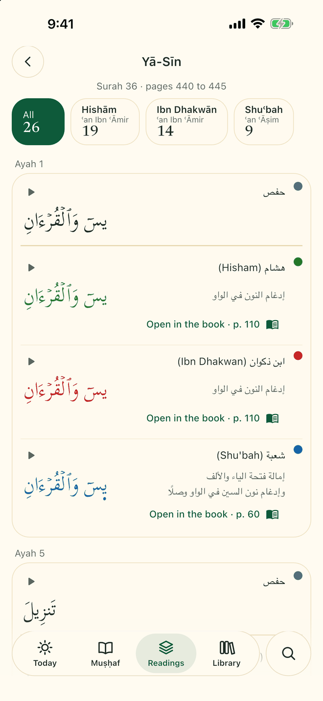 The readings of Ya-Sin in one list: each reader's form of the word, with the explanation